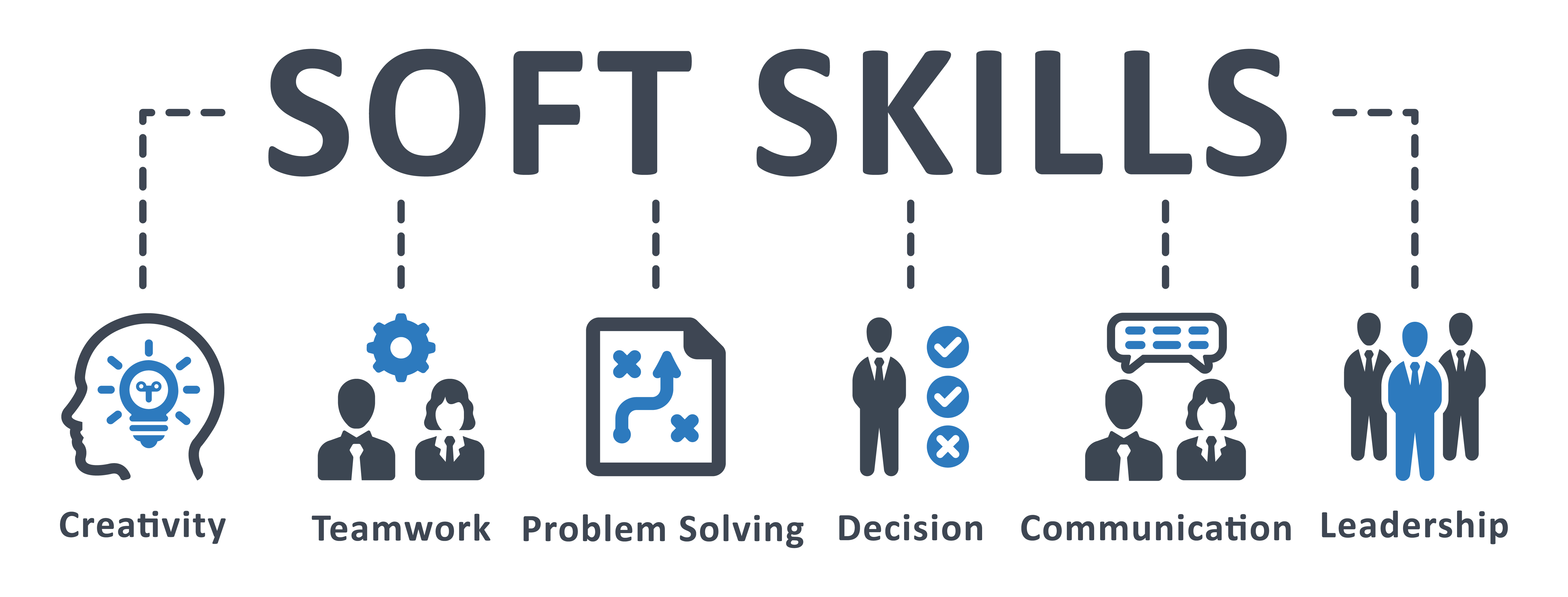 The Power of Soft Skills: How Communication and Teamwork Can Boost Your Tech Career
